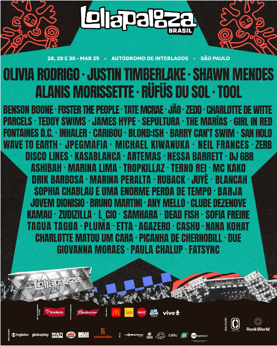 Lollapalooza Brasil 2025 anuncia line-up completo