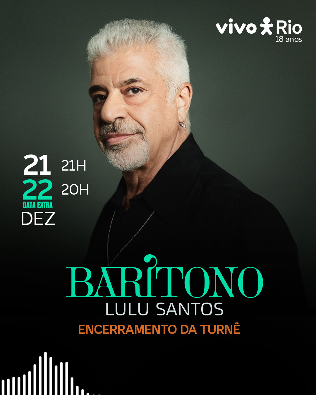 Lulu Santos encerra turnê Barítono 1 Foto: Divulgação
