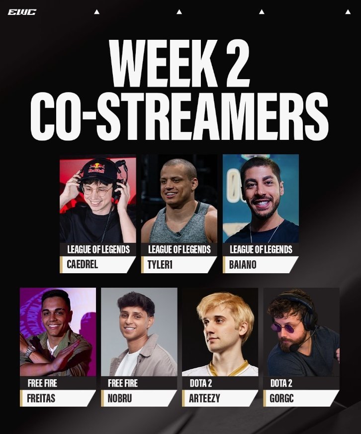 Nobru será co-streamer oficial de Free Fire na Esports World Cup