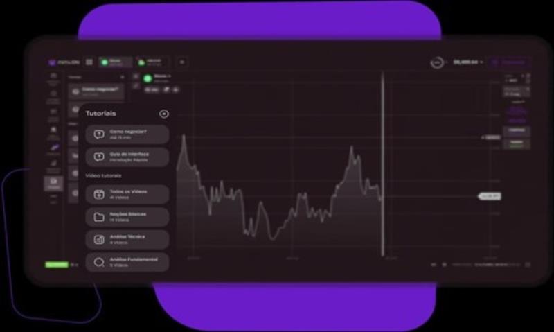 Iox Broker: A plataforma que nasceu para transformar o mundo dos investimentos