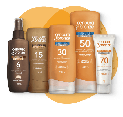 Coty announces Black Friday deals with exclusive gifts