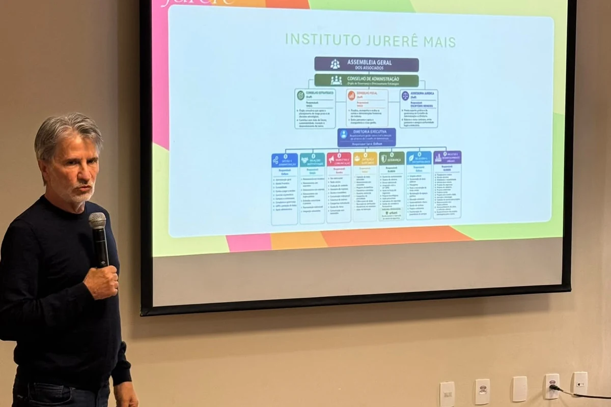 jurere ganha novo instituto e articula futuro do bairro featured