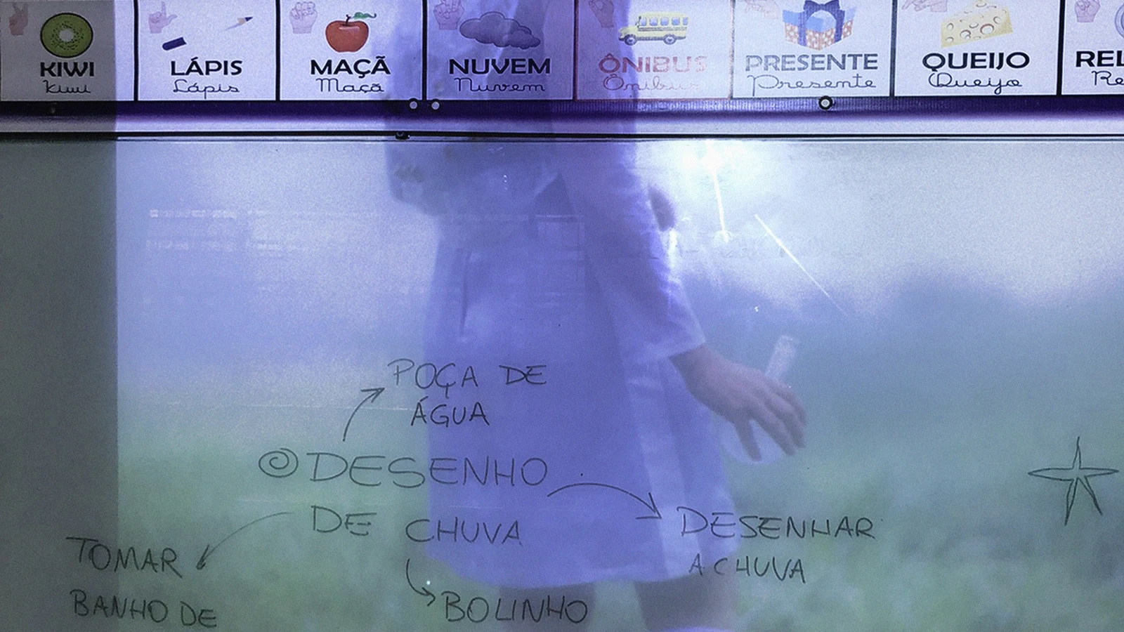 a linguagem escolar em disputa na individual de guilherme bruschi featured