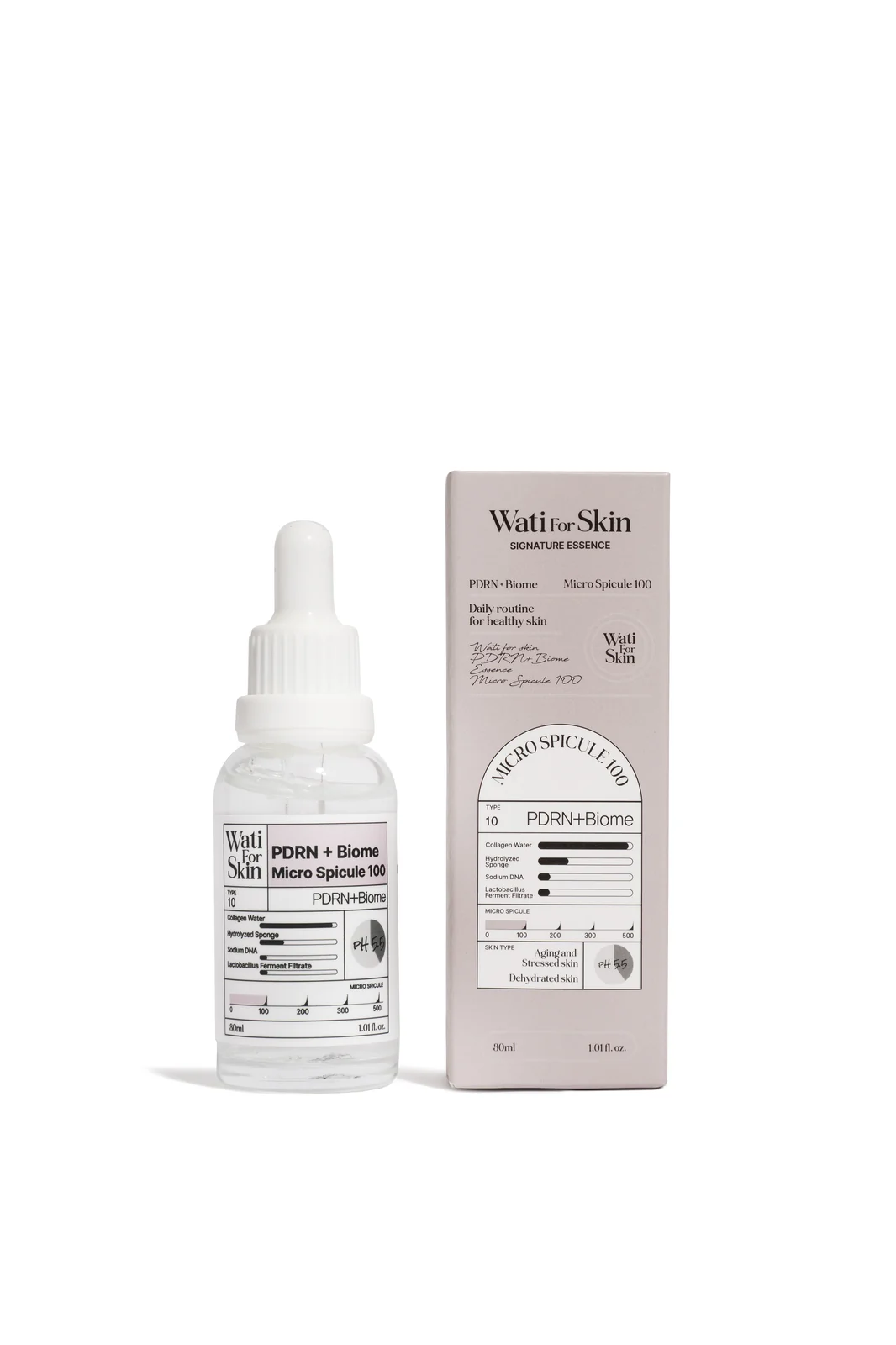 Wati for Skin amplia linha e aposta em skincare sob medida 5 Wati for Skin amplia linha e aposta em skincare sob medida