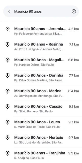 Waze cria rota para 91 estátuas da Turma da Mônica em SP
