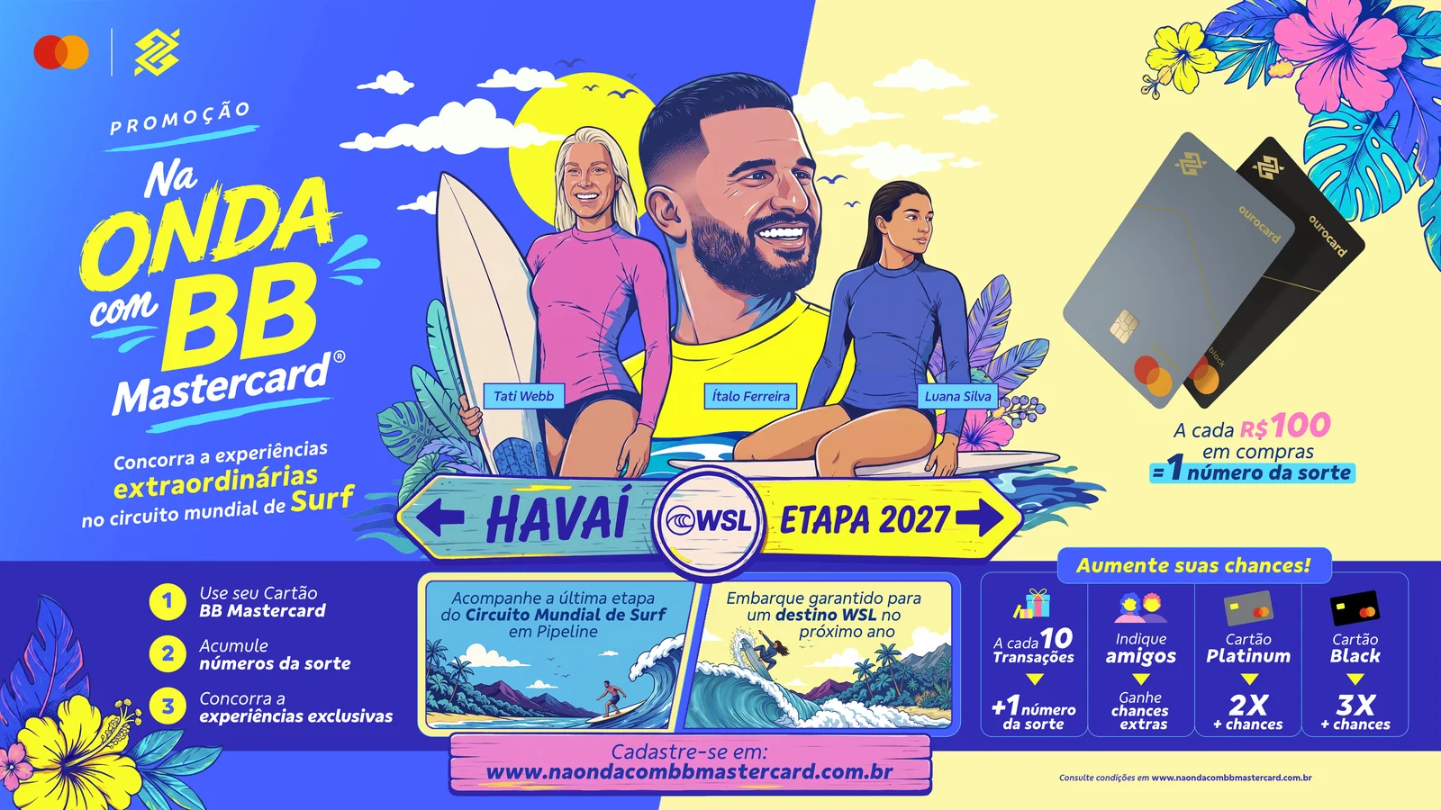 Banco do Brasil e Mastercard levam fãs para final da WSL no Havaí