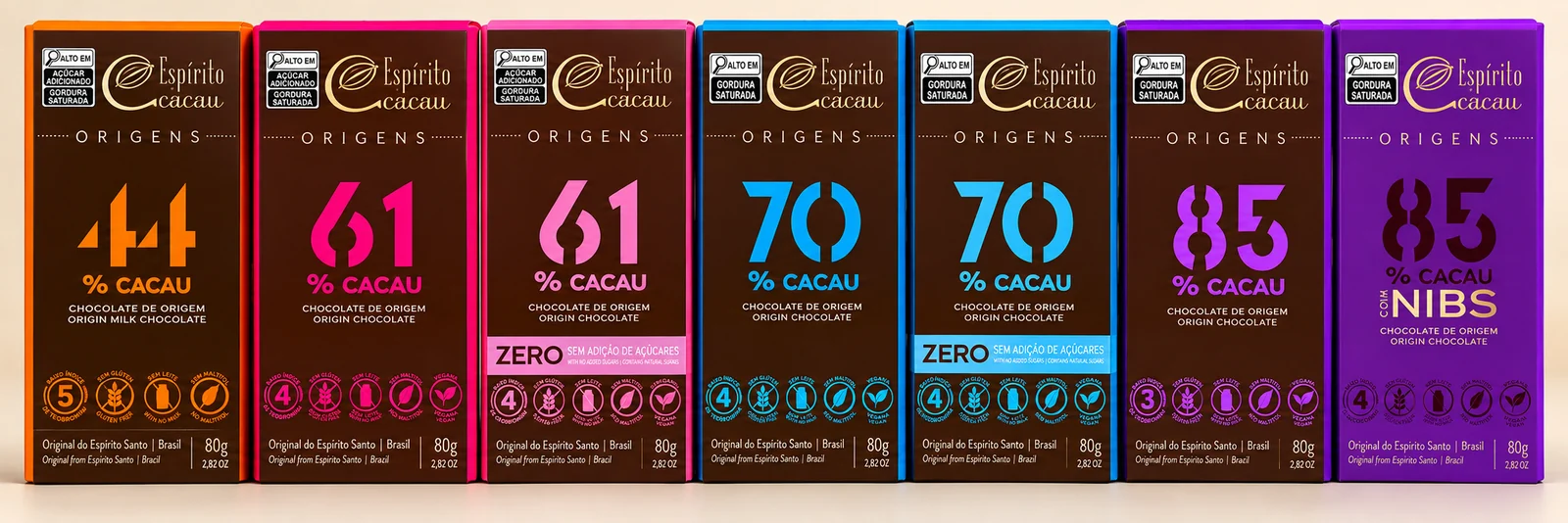 Chocolates de origem ganham força na busca por fórmulas saudáveis